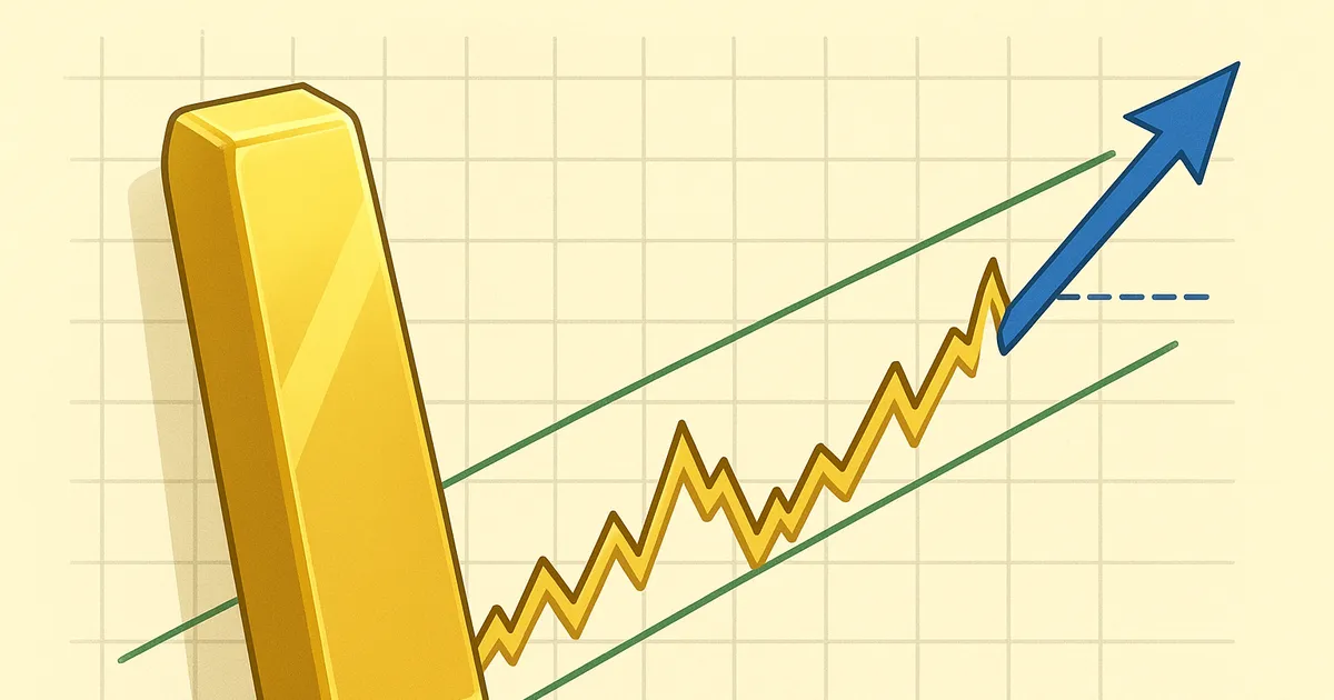 12/12 - Vàng sắp xác định xu hướng??